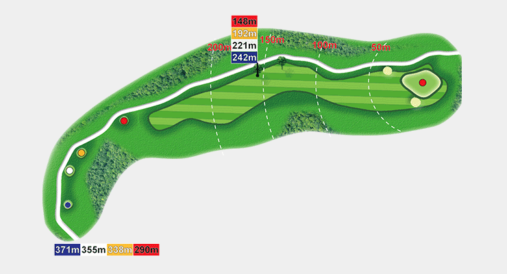 ECO COURSE HOLE6