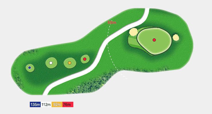 ECO COURSE HOLE8